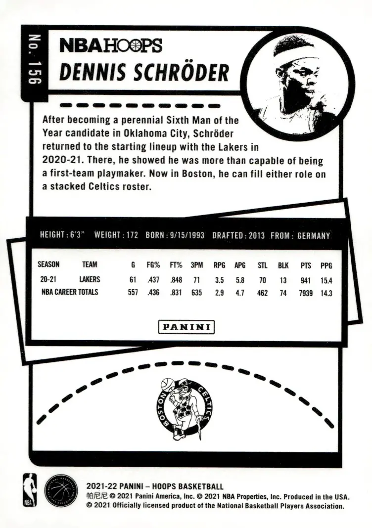 2021-22 NBA Hoops #156 Dennis Schröder (back)