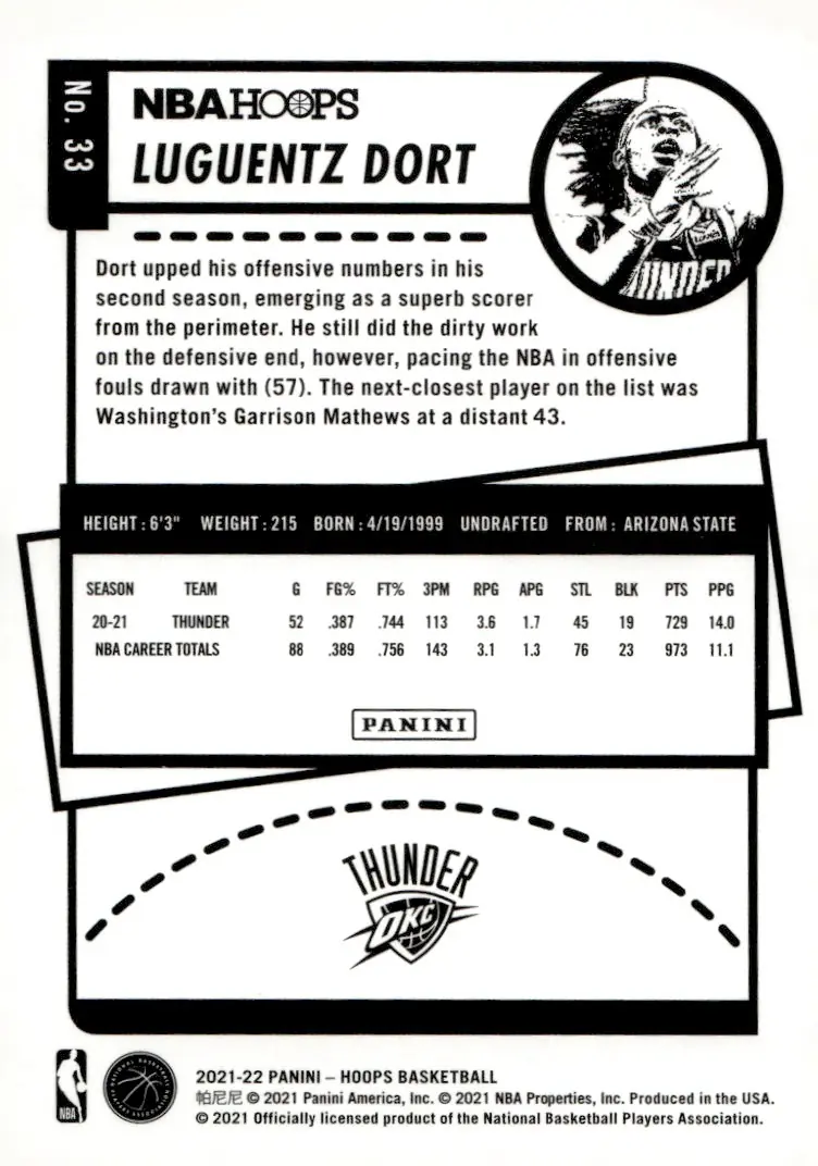 2021-22 NBA Hoops #33 Luguentz Dort (back)