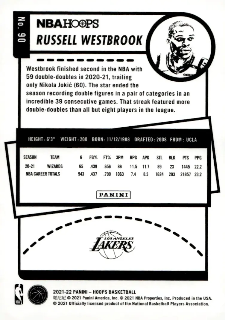 2021-22 NBA Hoops #90 Russell Westbrook (back)
