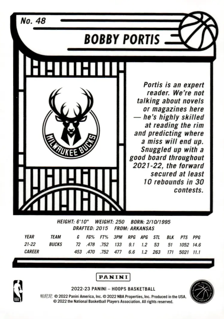 2022-23 NBA Hoops #48 Bobby Portis (back)