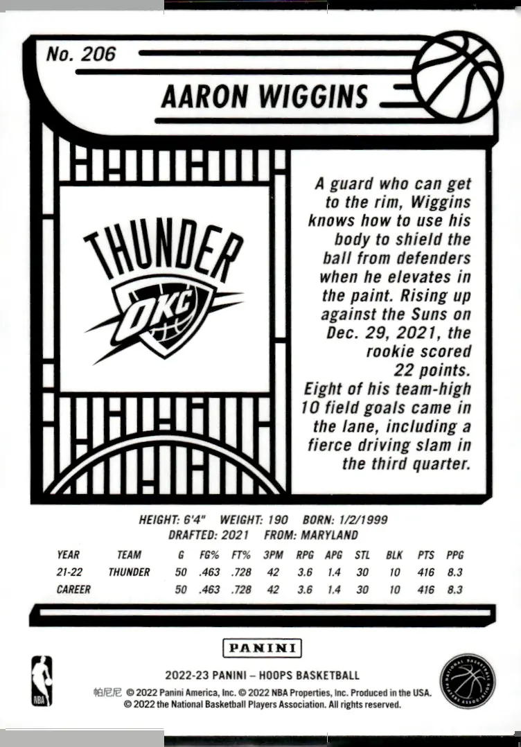 2022-23 NBA Hoops #206 Aaron Wiggins (back)
