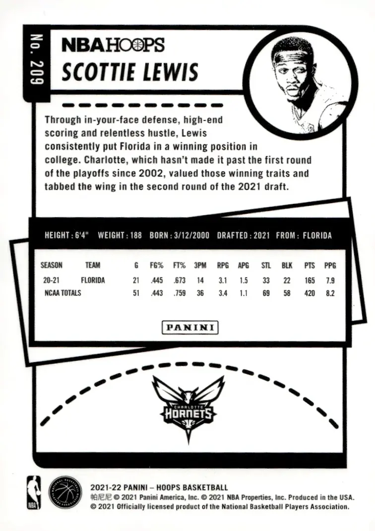 2021-22 NBA Hoops #209 Scottie Lewis (back)