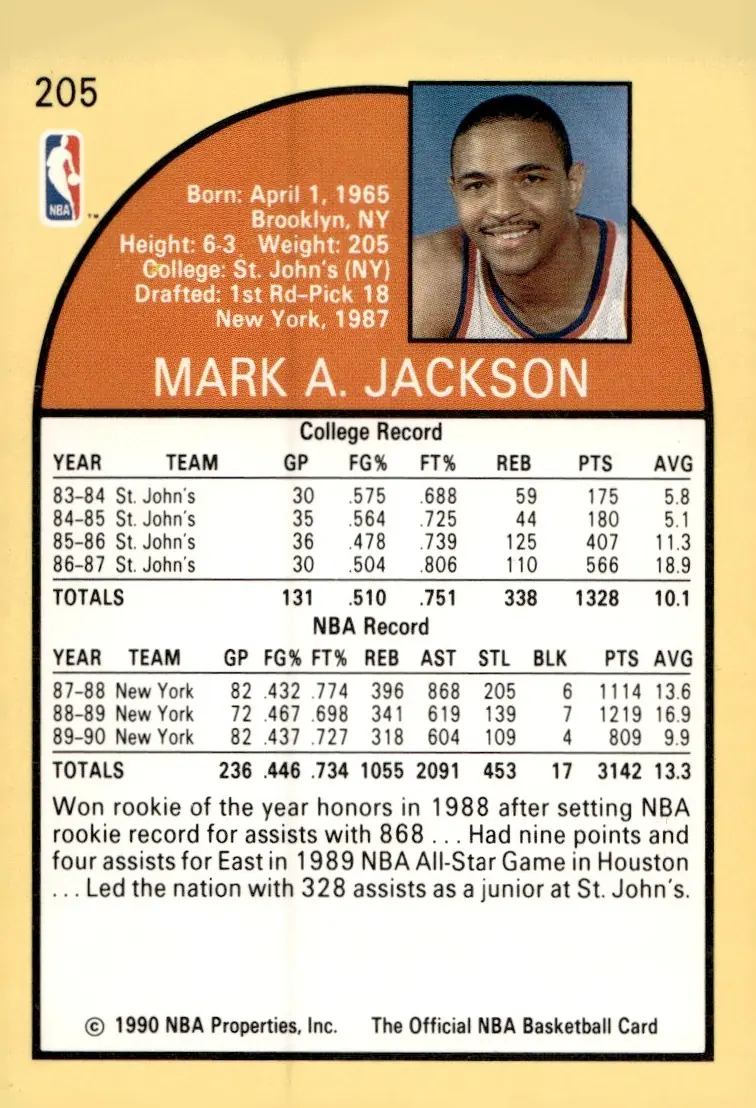1990-91 NBA Hoops #205 Mark Jackson (back)