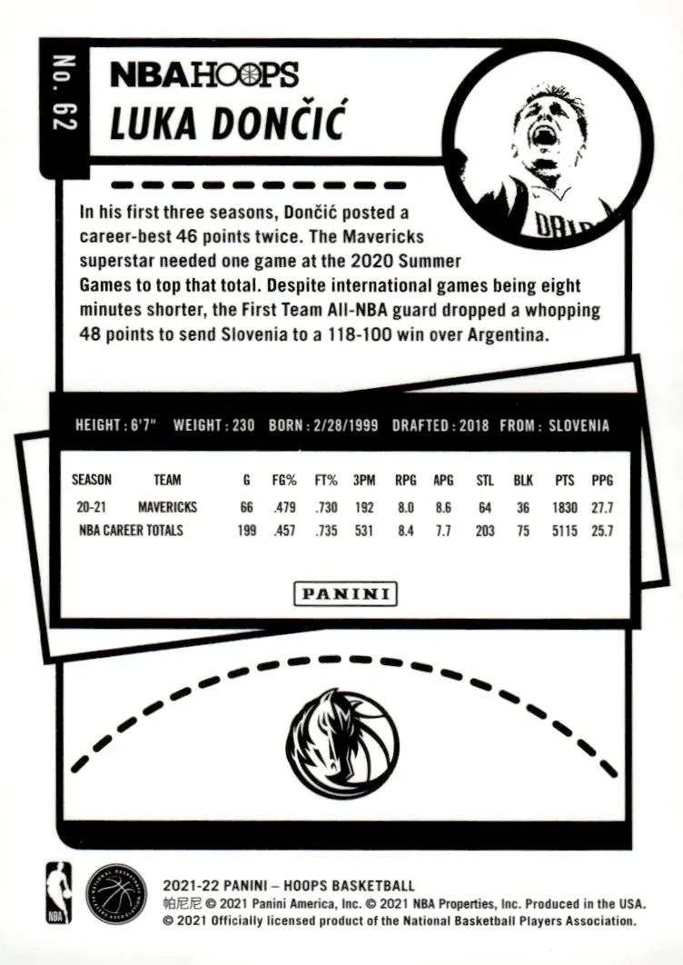 2021-22 NBA Hoops #62 Luka Dončić (back)