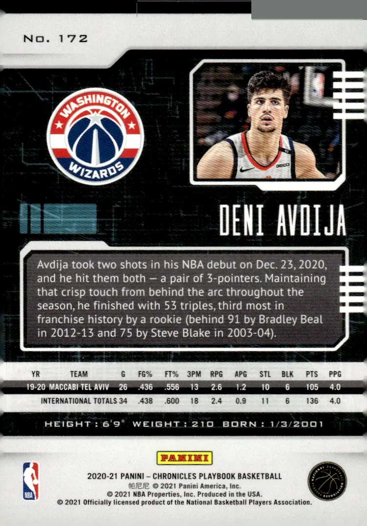 2020-21 Panini Chronicles Basketball #172 Deni Avdija (back)