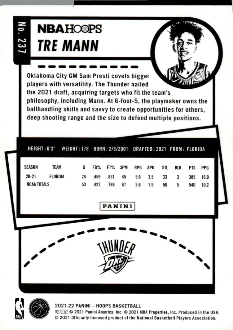 2021-22 NBA Hoops #237 Tre Mann – Purple (back)