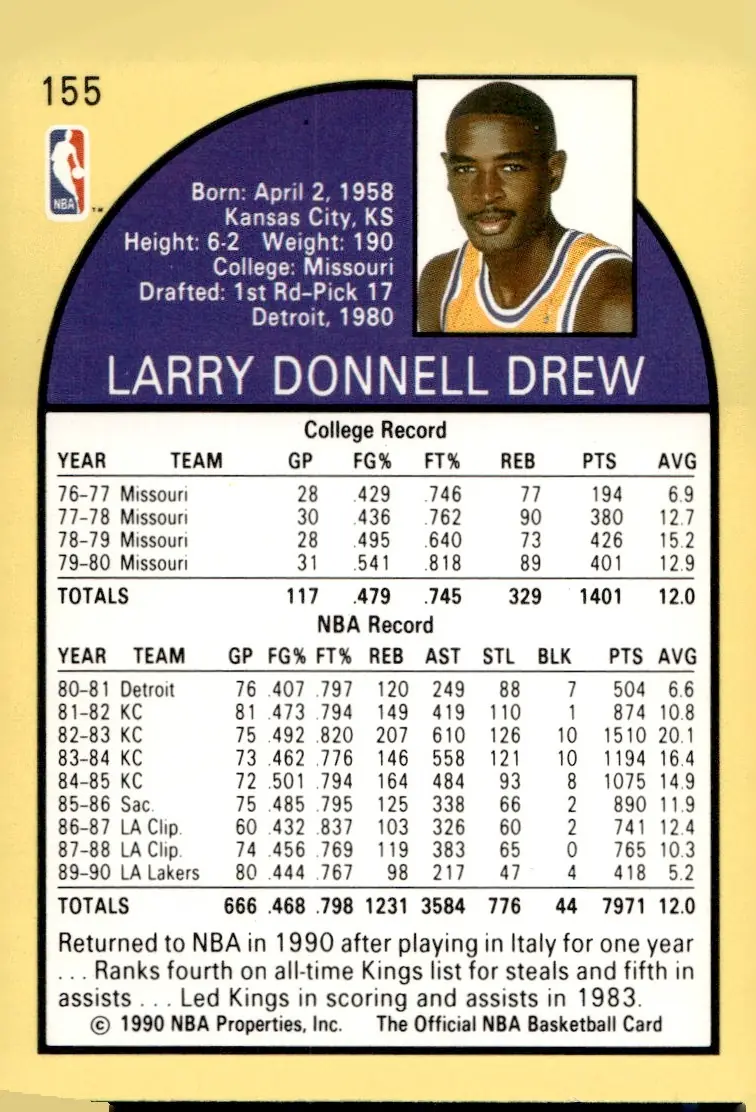 1990-91 NBA Hoops #155 Larry Drew (back)