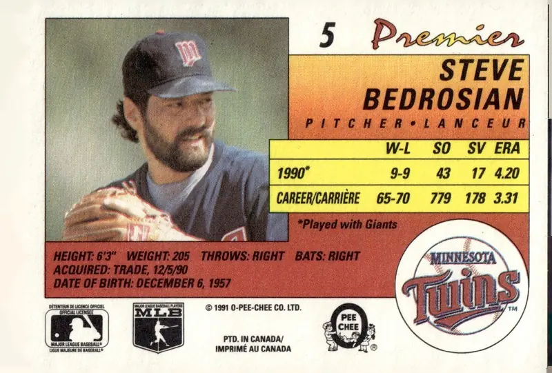 1991 O-Pee-Chee Premier #5 Steve Bedrosian (back)