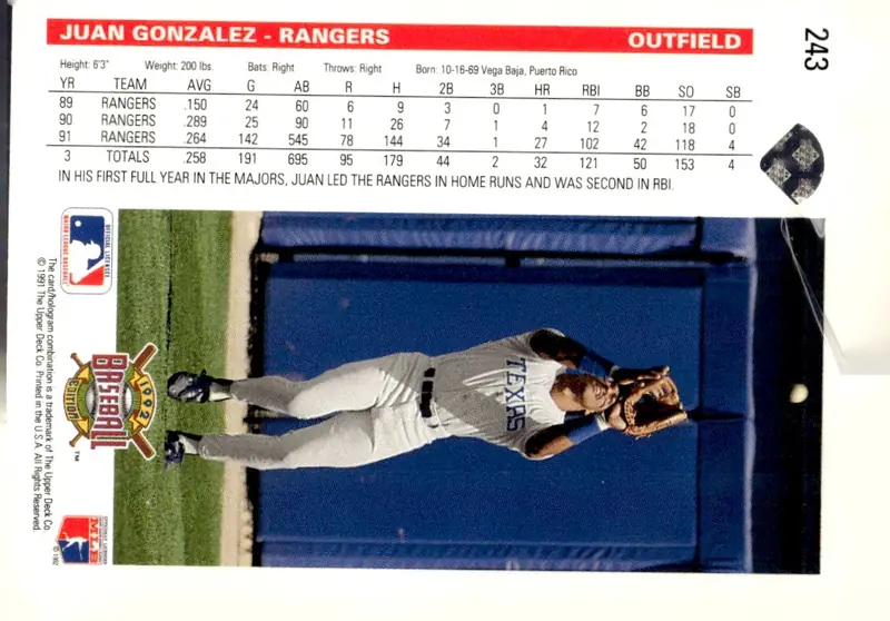 1992 Upper Deck Baseball #243 Juan Gonzalez (back)