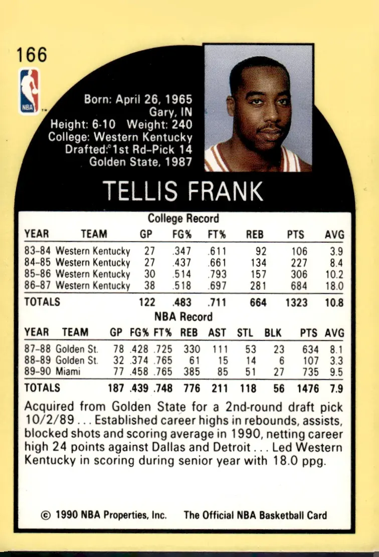 1990-91 NBA Hoops #166 Tellis Frank (back)
