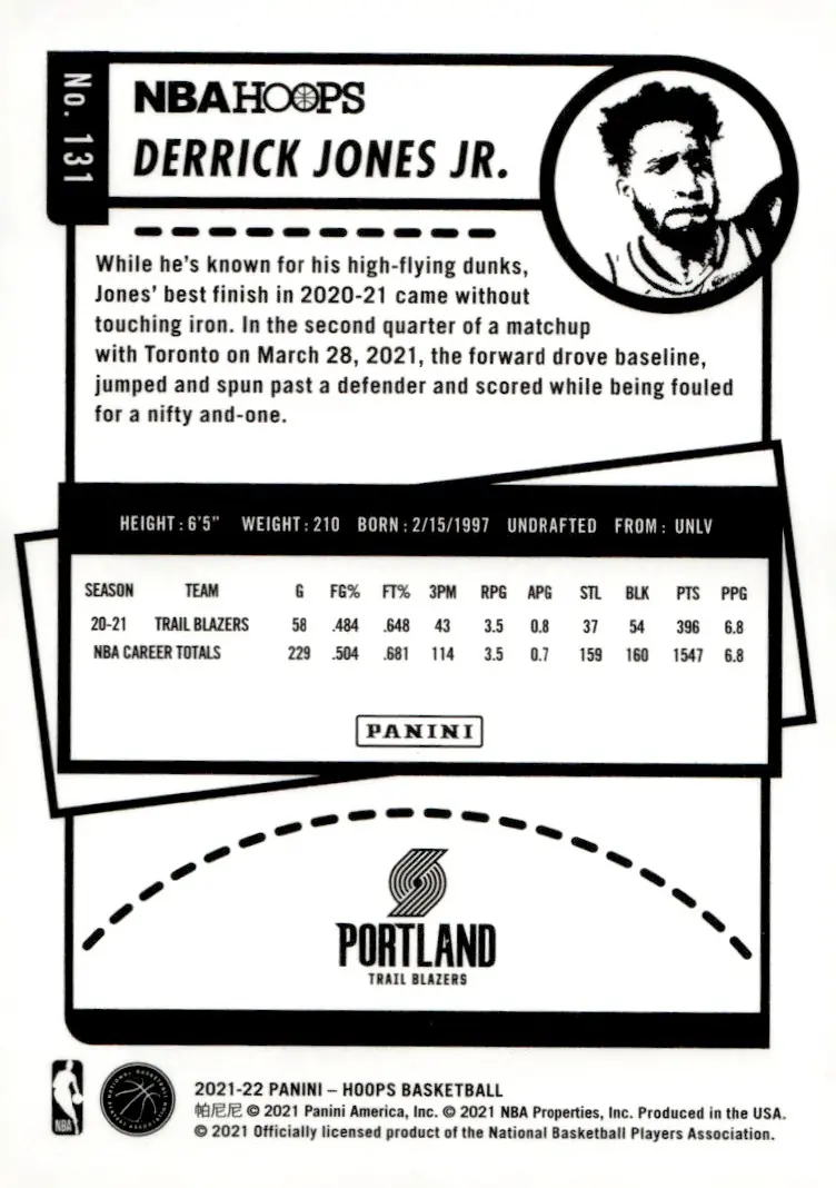 2021-22 NBA Hoops #131 Derrick Jones Jr. (back)