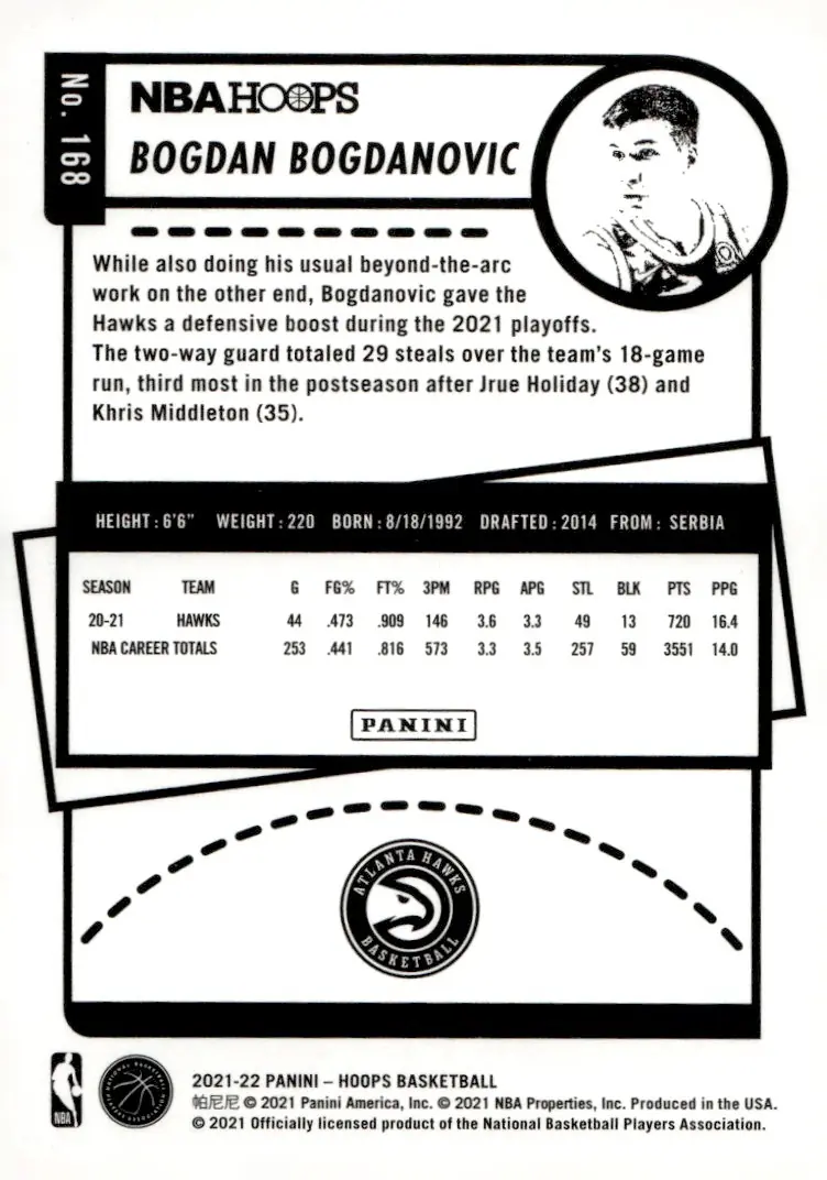 2021-22 NBA Hoops #168 Bogdan Bogdanovic (back)