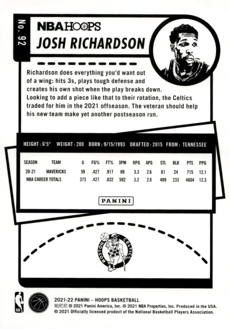 2021-22 NBA Hoops #92 Josh Richardson (back)