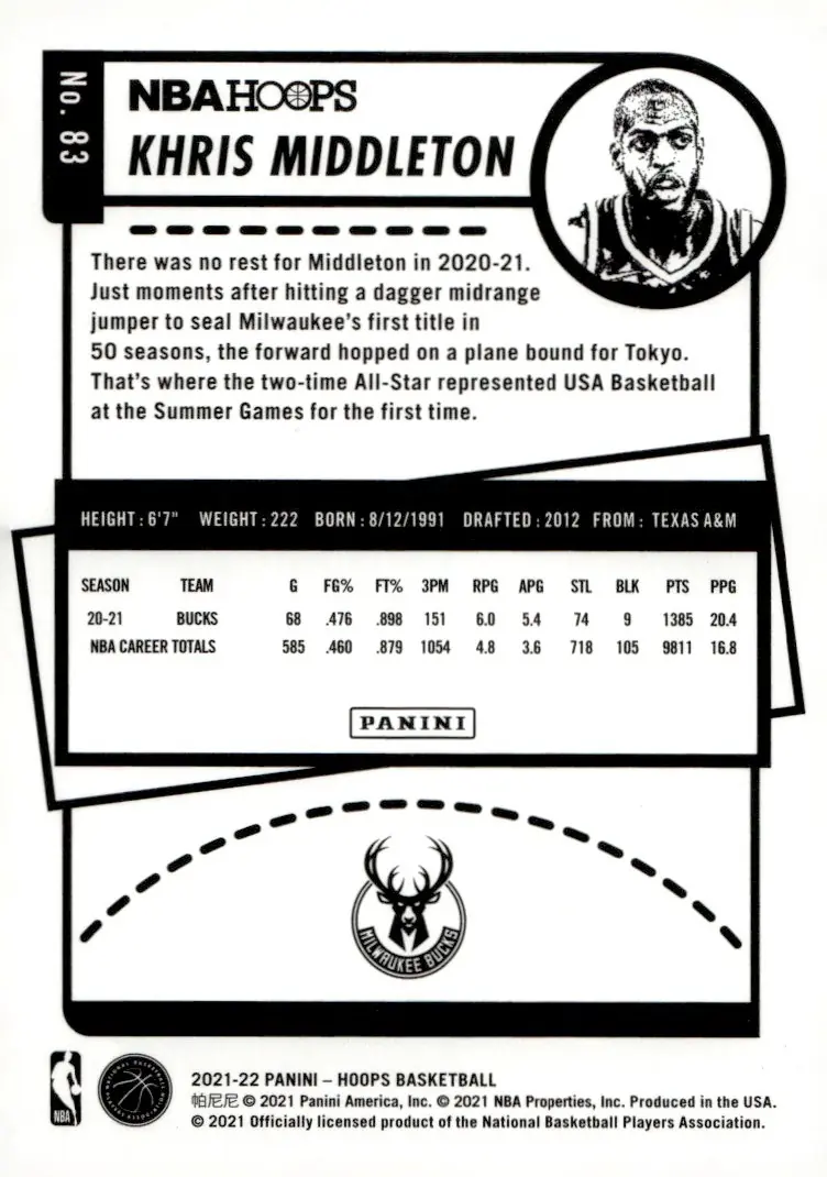2021-22 NBA Hoops #83 Khris Middleton (back)