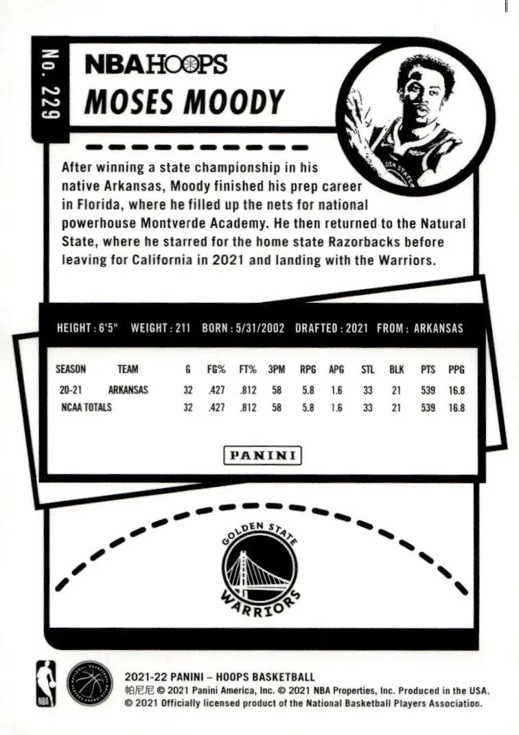 2021-22 NBA Hoops #229 Moses Moody (back)