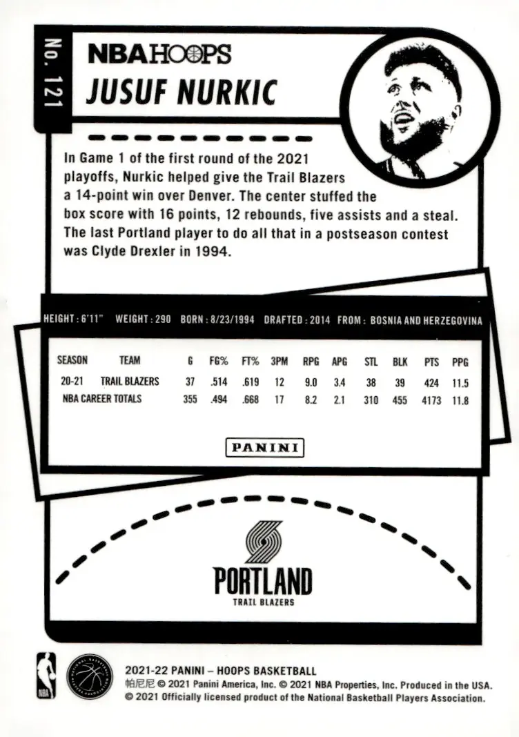 2021-22 NBA Hoops #121 Jusuf Nurkic – Purple (back)