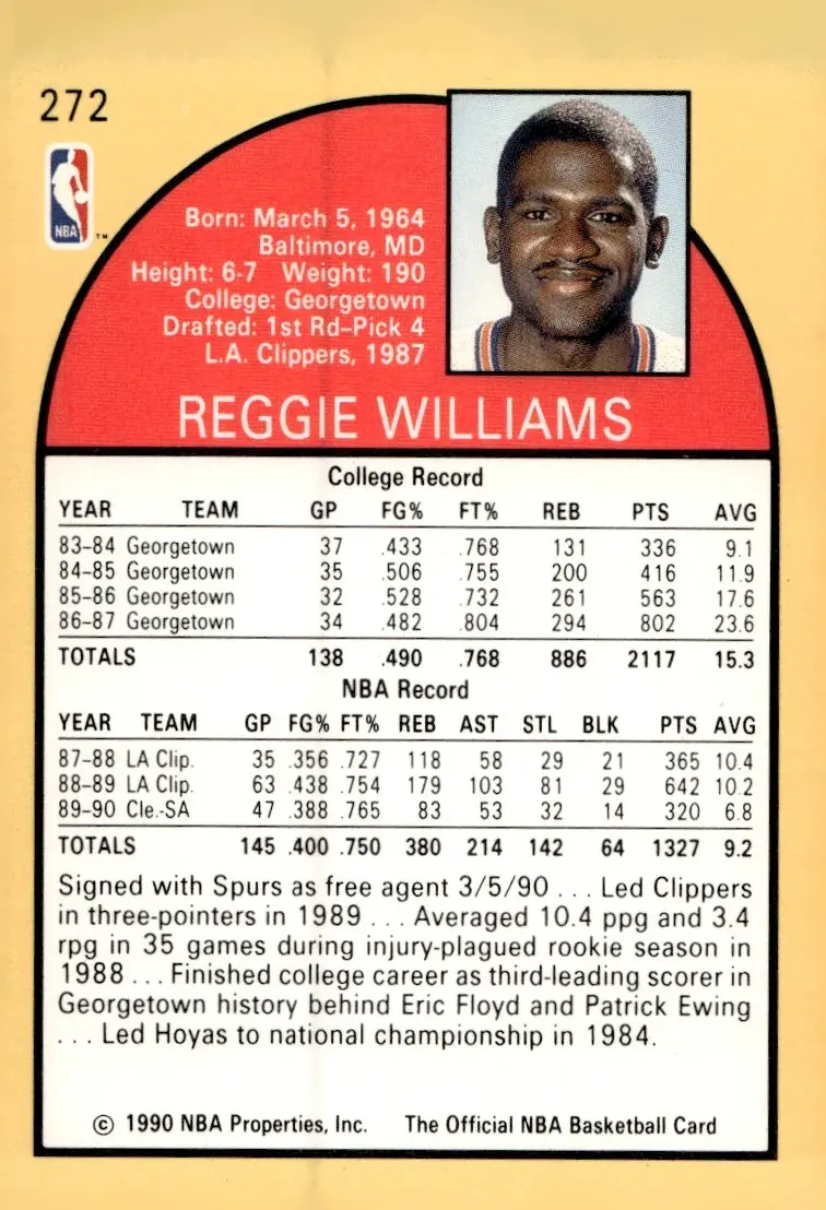 1990-91 NBA Hoops #272 Reggie Williams (back)