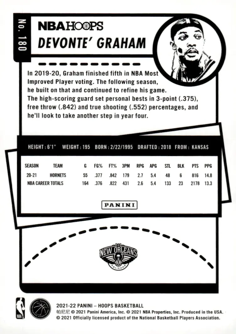 2021-22 NBA Hoops #180 Devonte' Graham (back)