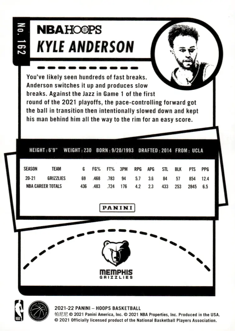 2021-22 NBA Hoops #162 Kyle Anderson (back)