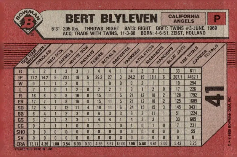 1989 Bowman #41 Bert Blyleven (back)