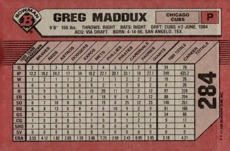 1989 Bowman #284 Greg Maddux (back)