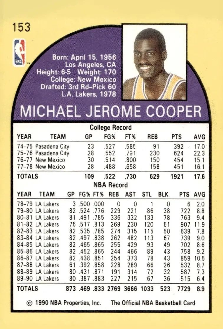 1990-91 NBA Hoops #153 Michael Cooper (back)