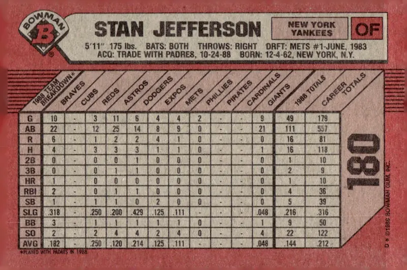 1989 Bowman #180 Stan Jefferson (back)