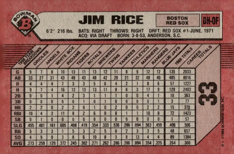 1989 Bowman #33 Jim Rice (back)