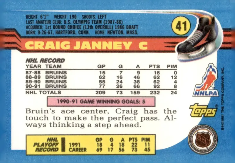 1991-92 Topps #41 Craig Janney (back)