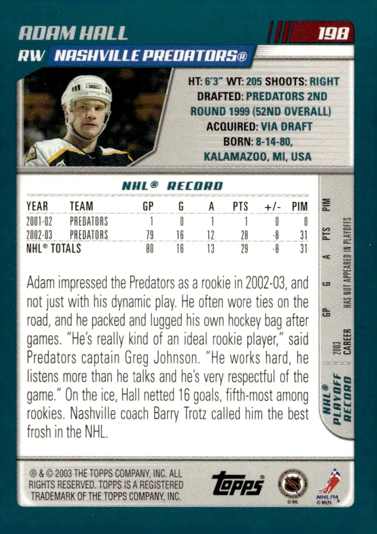 2003-04 Topps #198 Adam Hall (back)