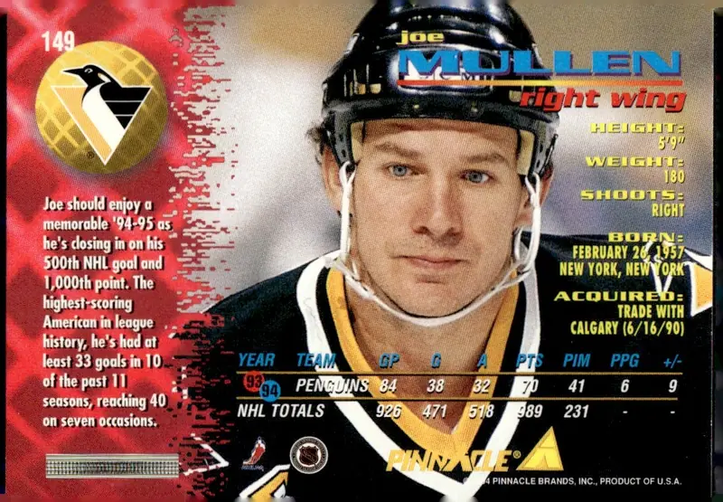 1994-95 Pinnacle #149 Joe Mullen (back)