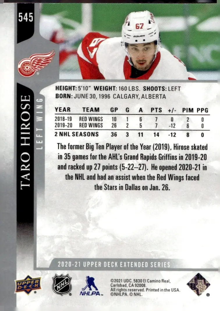2020-21 Upper Deck Extended Series #545 Taro Hirose (back)