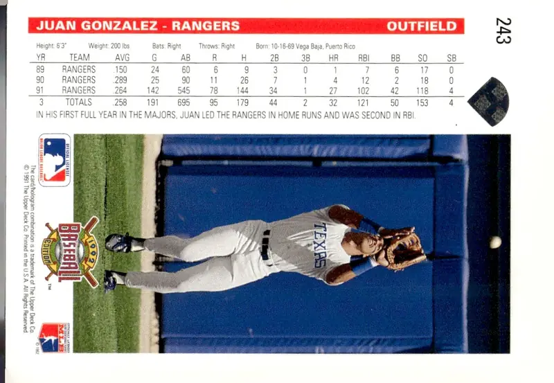 1992 Upper Deck #243 Juan Gonzalez (back)