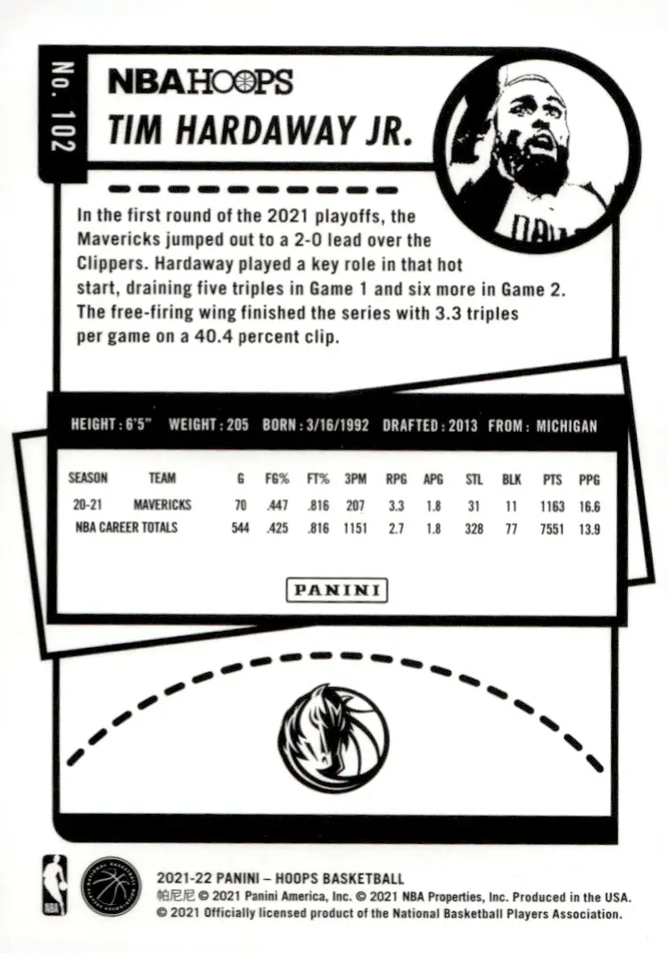 2021-22 NBA Hoops #102 Tim Hardaway Jr. (back)