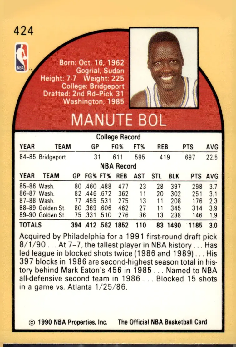 1990-91 NBA Hoops #424 Manute Bol (back)