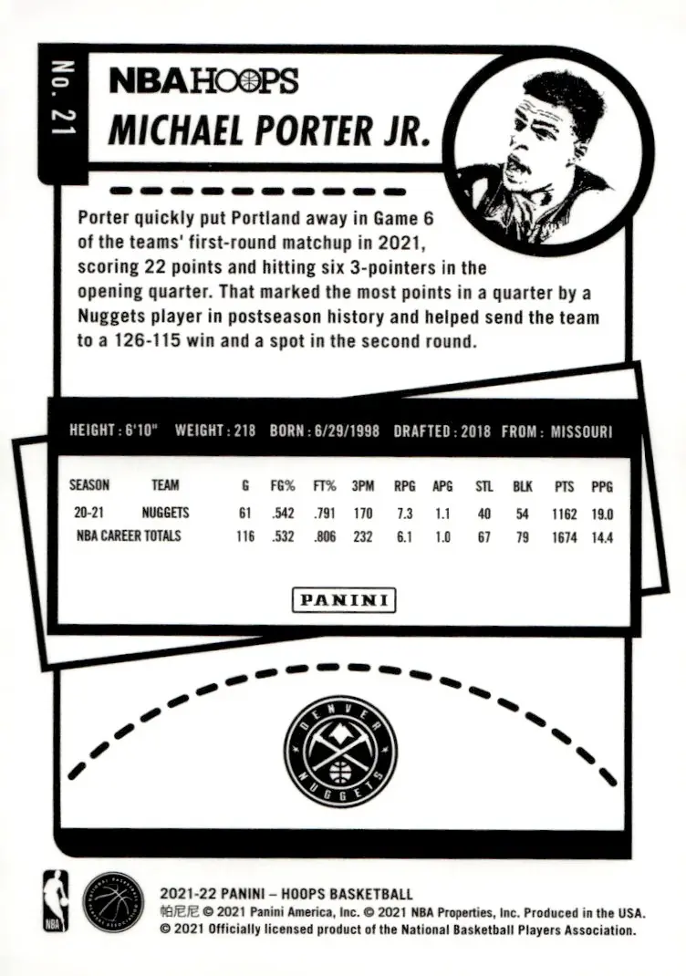2021-22 NBA Hoops #21 Michael Porter Jr. (back)