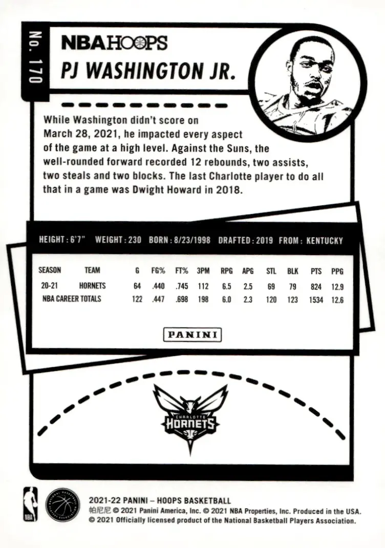 2021-22 NBA Hoops #170 PJ Washington Jr. (back)