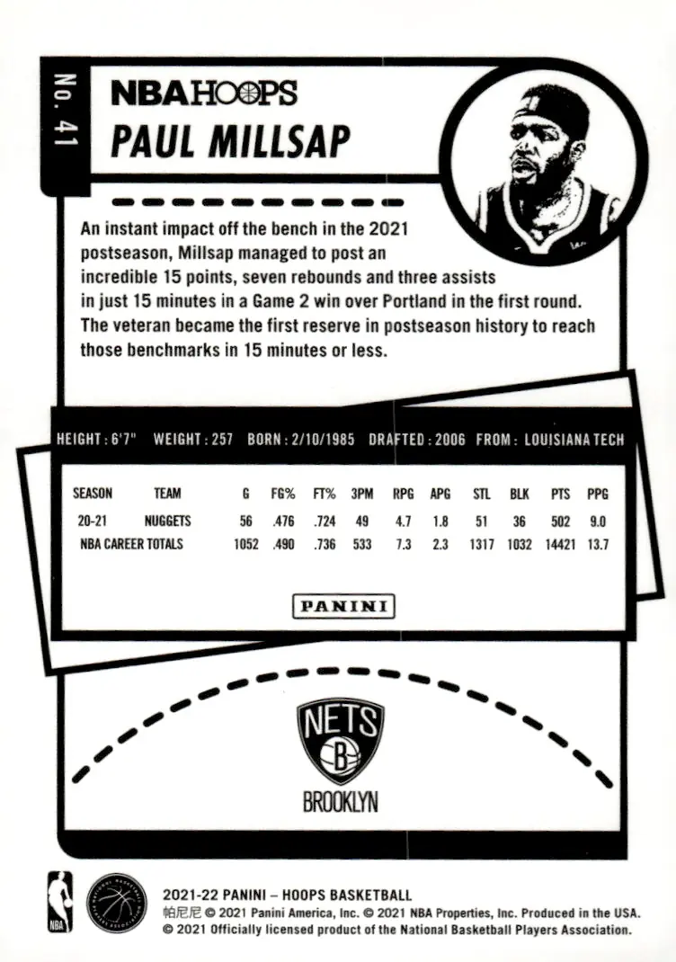2021-22 NBA Hoops #41 Paul Millsap (back)