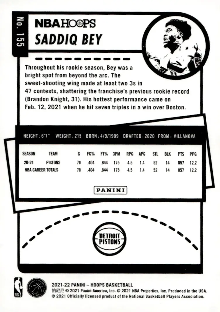 2021-22 NBA Hoops #155 Saddiq Bey (back)