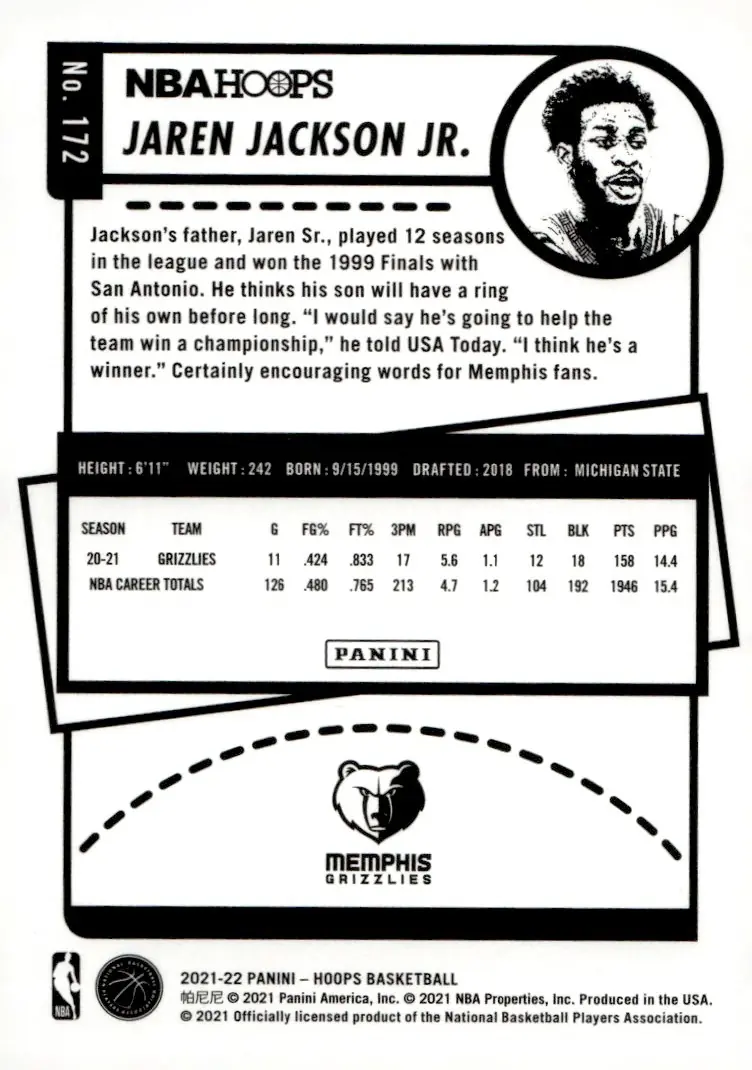 2021-22 NBA Hoops #172 Jaren Jackson Jr. (back)