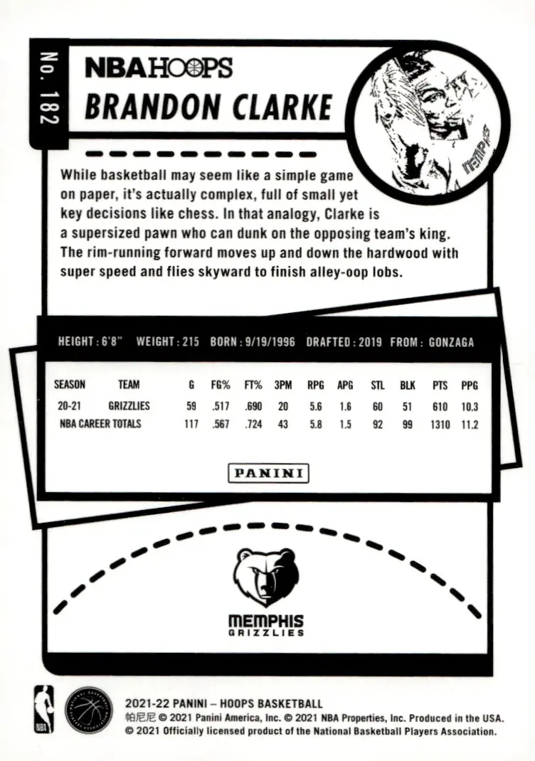 2021-22 NBA Hoops #182 Brandon Clarke (back)