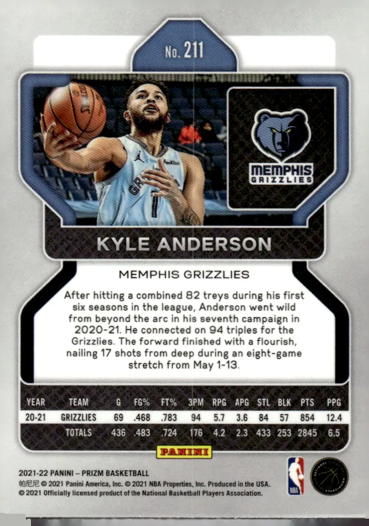 2021-22 Prizm #211 Kyle Anderson (back)