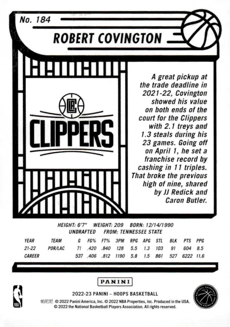 2022-23 NBA Hoops #184 Robert Covington (back)