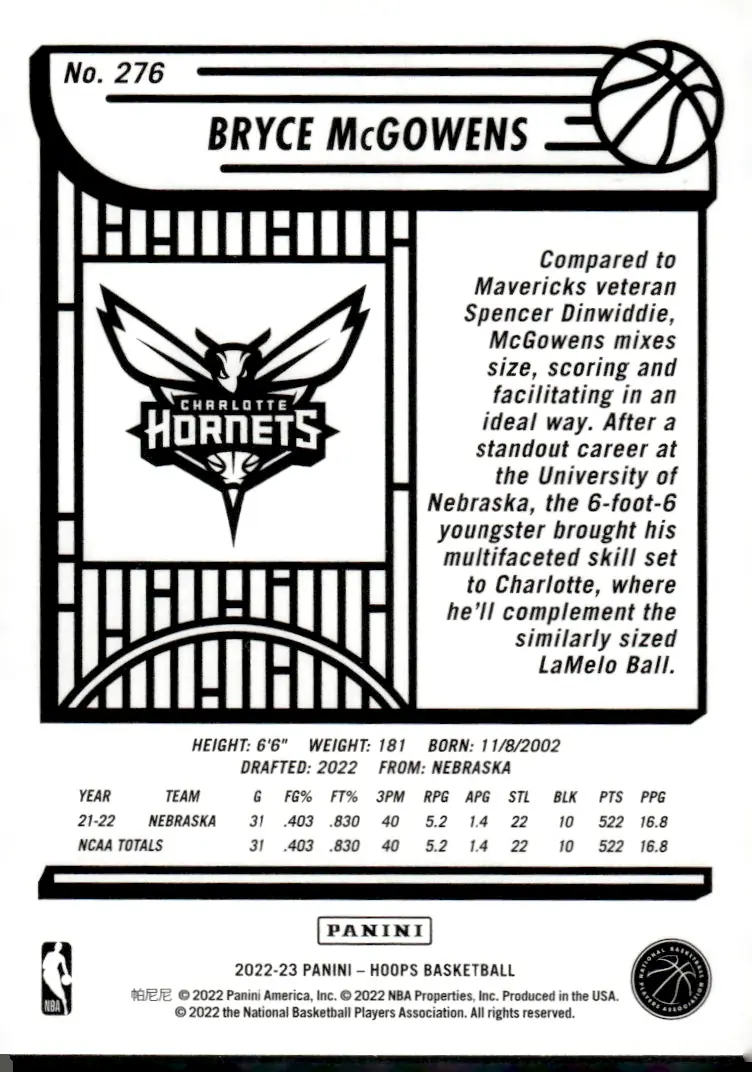 2022-23 NBA Hoops #276 Bryce McGowens (back)