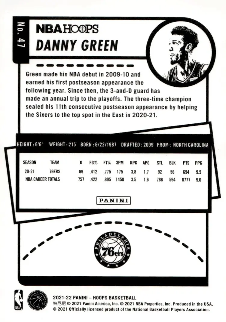2021-22 NBA Hoops #47 Danny Green (back)