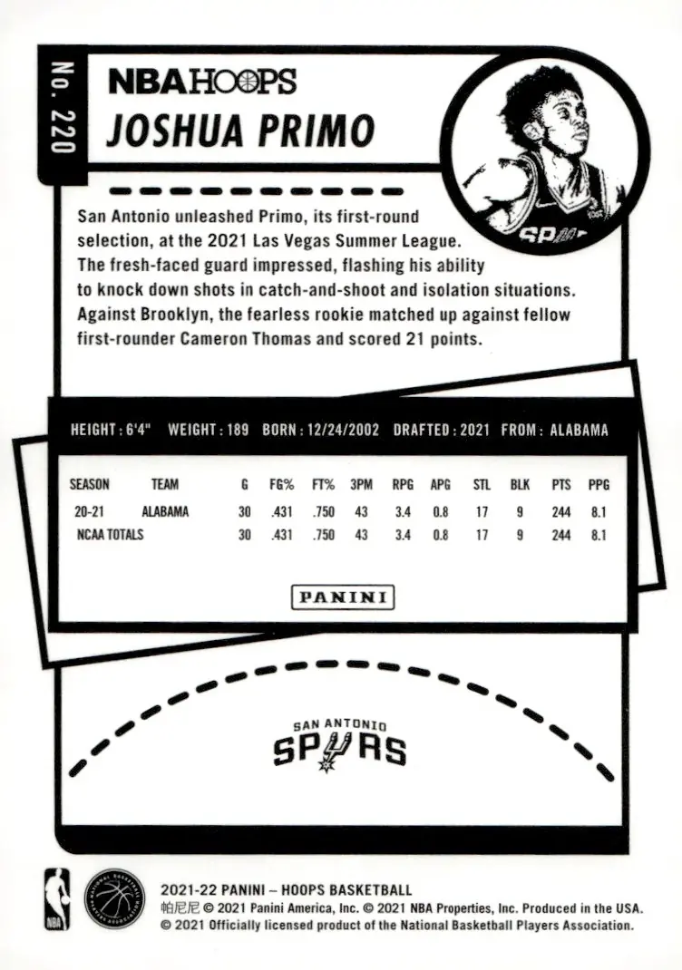 2021-22 NBA Hoops #220 Joshua Primo (back)