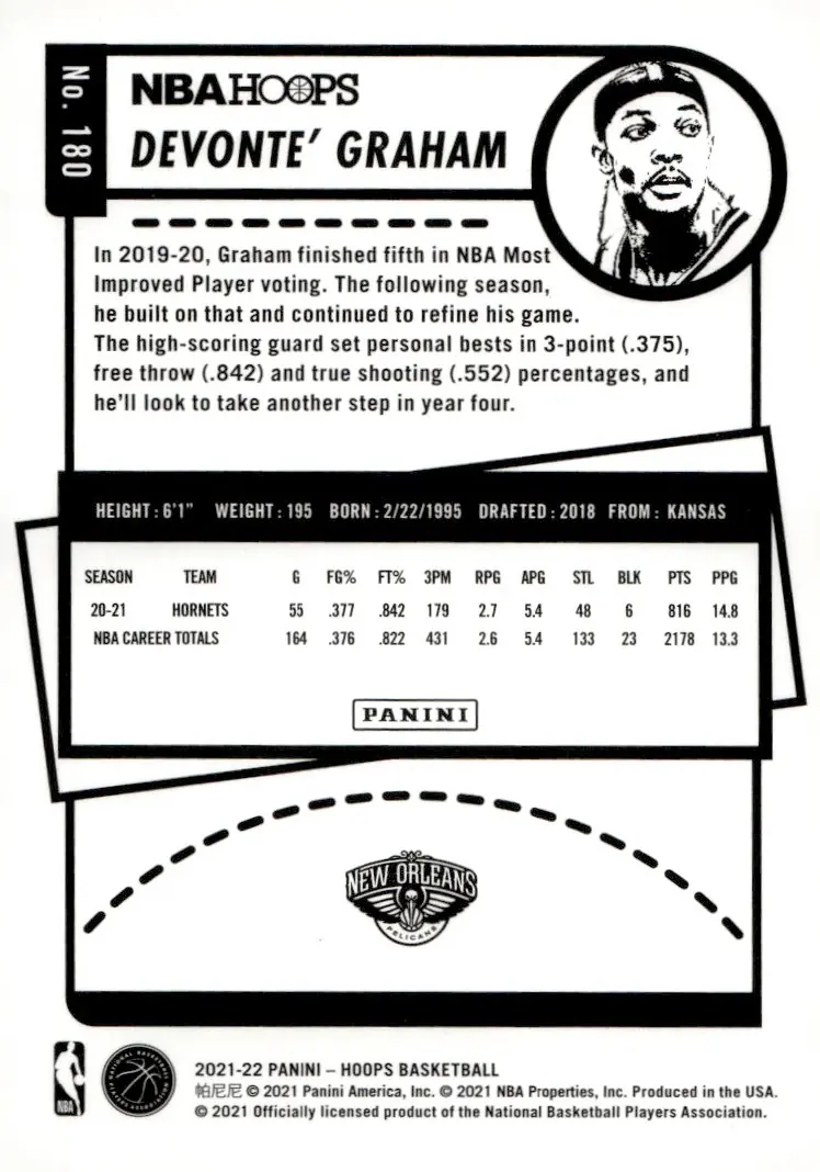 2021-22 NBA Hoops #180 Devonte' Graham – Purple (back)
