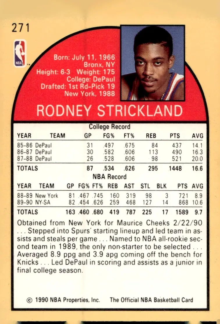 1990-91 NBA Hoops #271 Rod Strickland (back)