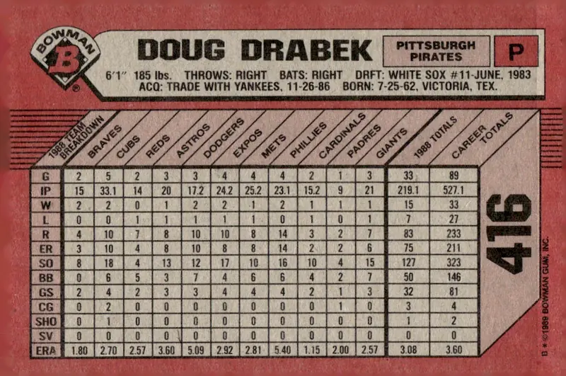 1989 Bowman #416 Doug Drabek (back)