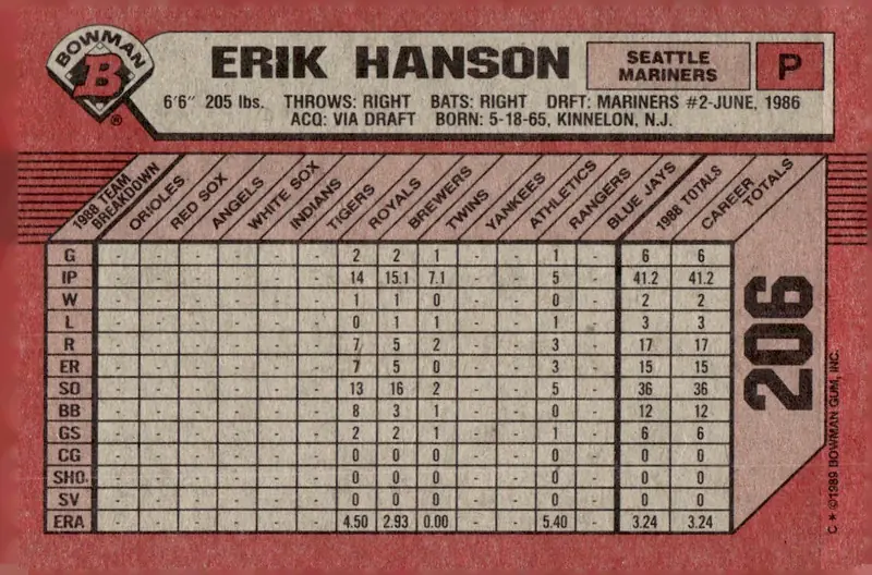 1989 Bowman #206 Erik Hanson (back)